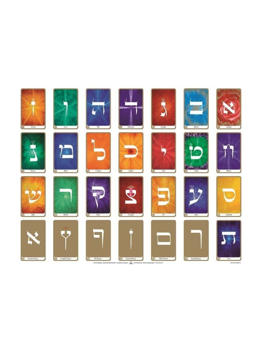 Poster des Lettres Hébraïques 82cm x 58cm